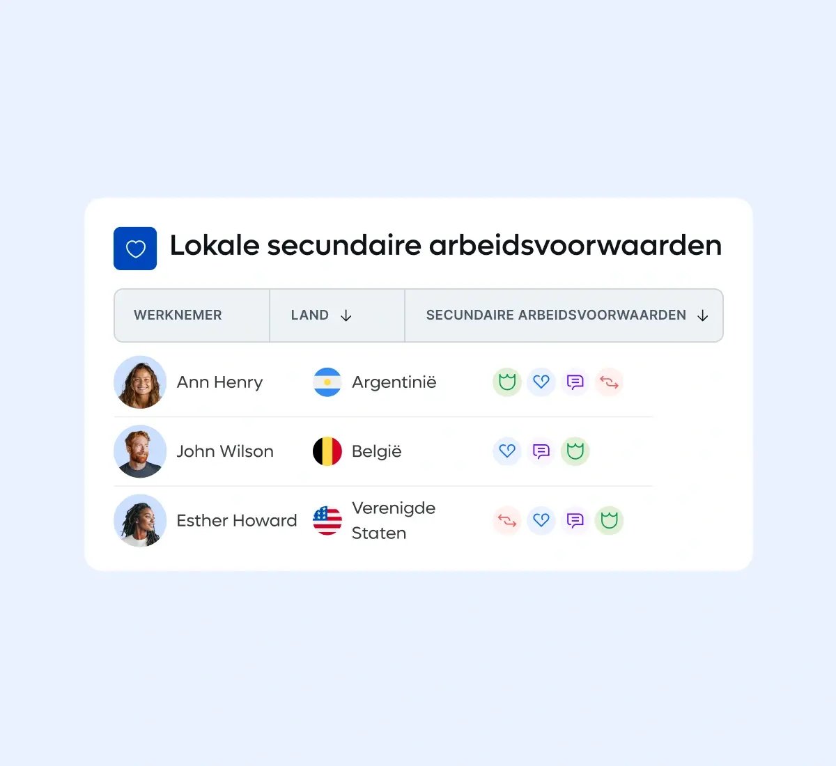 benefits-local-employees-country-card-grid_dutch@2x